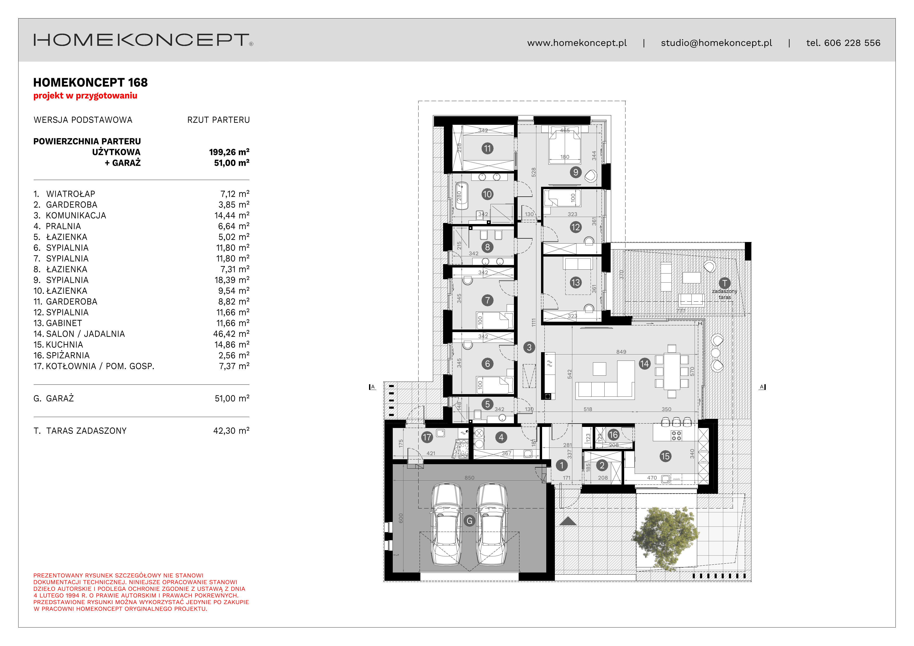 RZUT PARTERU
POWIERZCHNIA: 199,26 m²
1. WIATROŁAP – 7,12 m²
2. GARDEROBA – 3,85 m²
3. KOMUNIKACJA – 14,44 m²
4. PRALNIA – 6,64 m²
5. ŁAZIENKA – 5,02 m²
6. SYPIALNIA – 11,80 m²
7. SYPIALNIA – 11,80 m²
8. ŁAZIENKA – 7,31 m²
9. SYPIALNIA – 18,39 m²
10. ŁAZIENKA – 9,54 m²
11. GARDEROBA – 8,82 m²
12. SYPIALNIA – 11,66 m²
13. GABINET – 11,66 m²
14. SALON/JADALNIA – 46,42 m²
15. KUCHNIA – 14,86 m²
16. SPIŻARNIA – 2,56 m²
17. KOTŁOWNIA/POM. GOSPODARCZE – 7,37 m²
G. GARAŻ – 51,00 m²
T. TARAS ZADASZONY – 42,30 m²