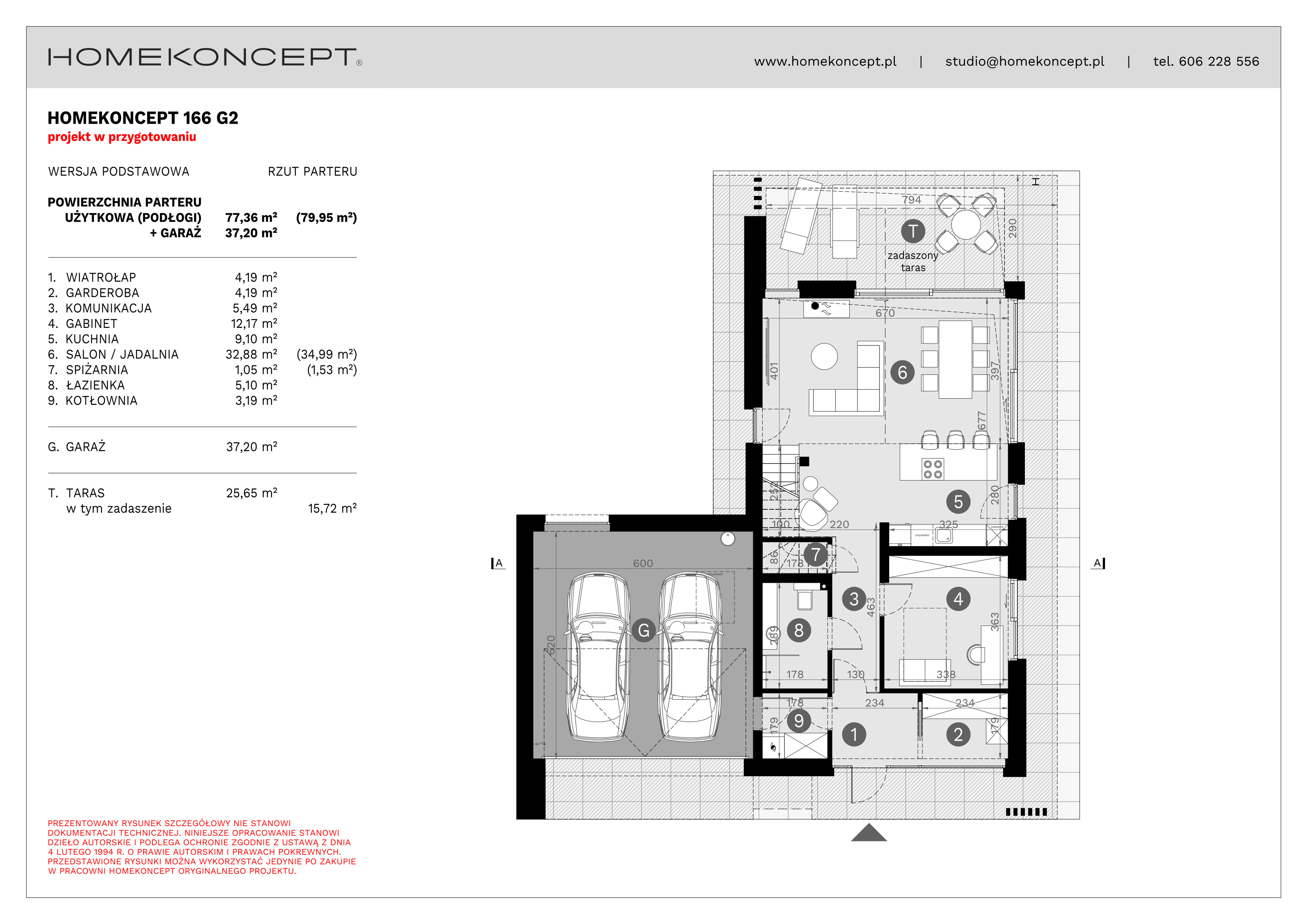 POWIERZCHNIA: 77,36 m² (79,95 m²)
1. WIATROŁAP – 4,19 m²
2. GARDEROBA – 4,19 m²
3. KOMUNIKACJA – 5,49 m²
4. GABINET – 12,17 m²
5. KUCHNIA – 9,10 m²
6. SALON/JADALNIA – 32,88 m² (34,99 m²)
7. SPIŻARNIA – 1,05 m² (1,53 m²)
8. ŁAZIENKA – 5,10 m²
9. KOTŁOWNIA – 3,19 m²
G. GARAŻ – 37,20 m²
T. TARAS – 25,65 m² (15,72 m²)