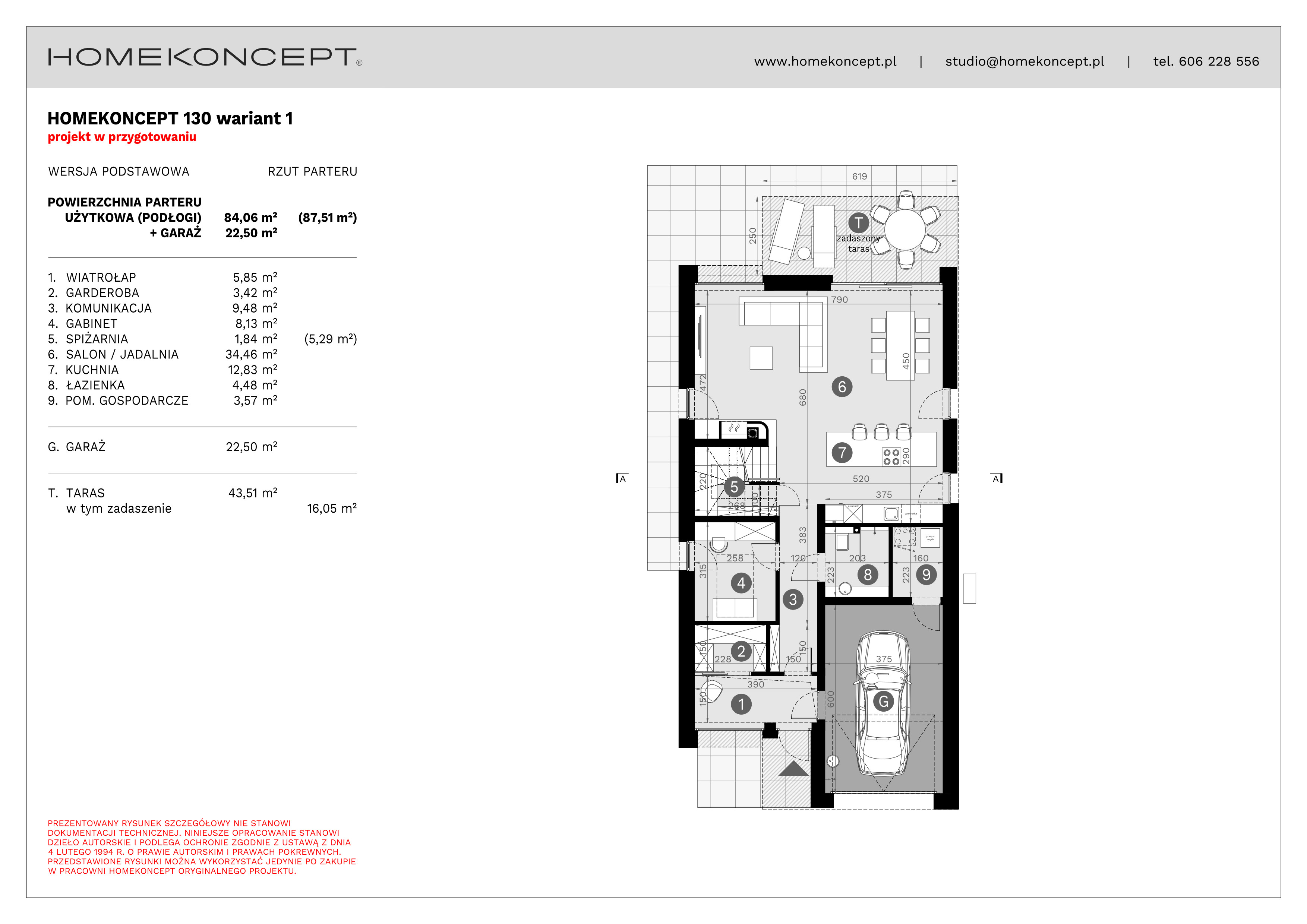 RZUT PARTERU
POWIERZCHNIA: 84,06 m² (87,51 m²)
1. WIATROŁAP – 5,85 m²
2. GARDEROBA – 3,42 m²
3. KOMUNIKACJA – 9,48 m²
4. GABINET – 8,13 m²
5. SPIŻARNIA – 1,84 m² (5,29 m²)
6. SALON/JADALNIA – 34,46 m²
7. KUCHNIA – 12,83 m²
8. ŁAZIENKA – 4,48 m²
9. POM. GOSPODARCZE – 3,57 m²
G. GARAŻ – 22,50 m²
T. TARAS – 43,51 m² (16,05 m²)