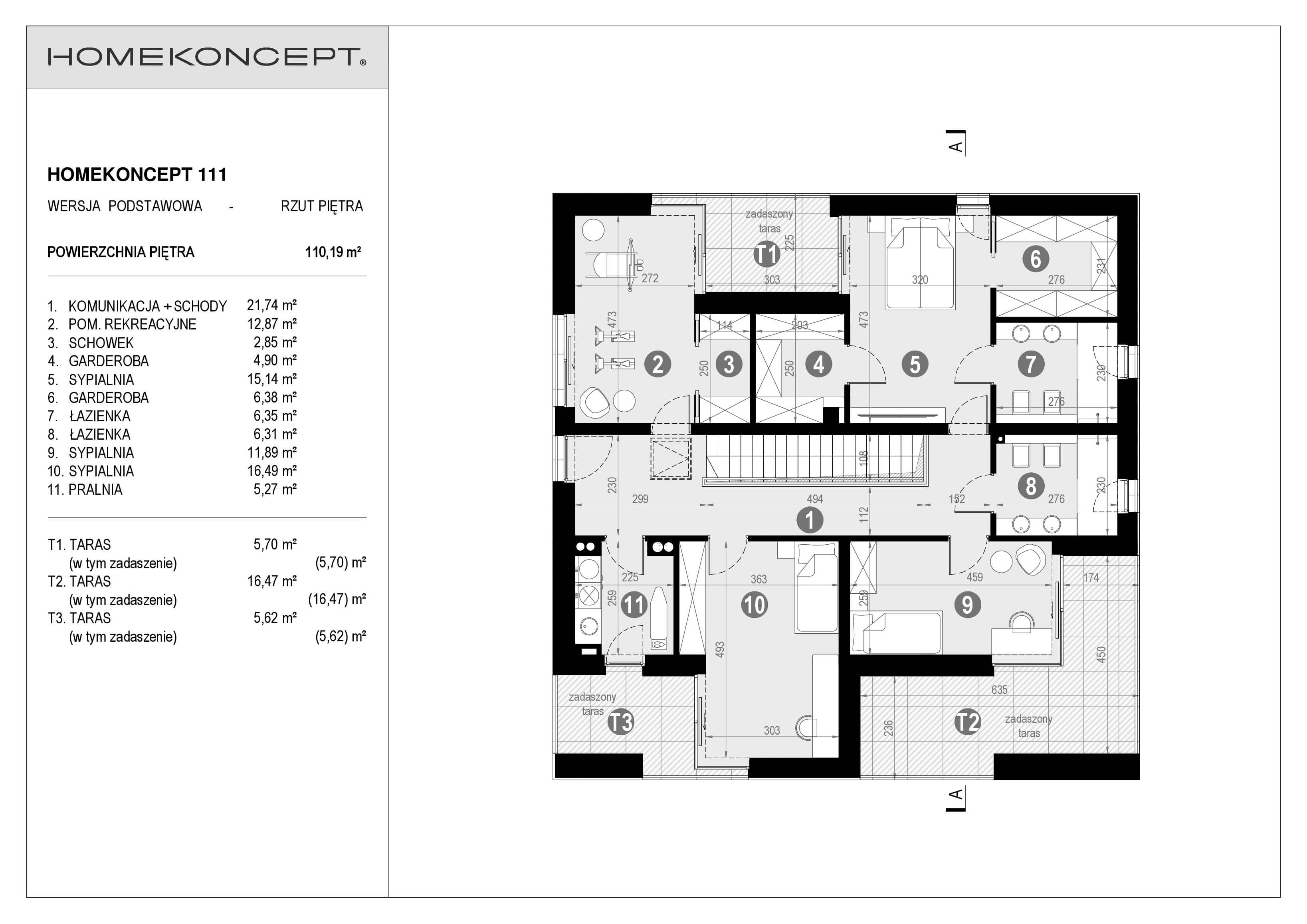 RZUT PIĘTRA
POWIERZCHNIA: 110,19 m²
1. KOMUNIKACJA + SCHODY – 21,74 m²
2. SIŁOWNIA – 12,87 m²
3. SCHOWEK – 2,85 m²
4. GARDEROBA – 4,90 m²
5. SYPIALNIA – 15,14 m²
6. GARDEROBA – 6,38 m²
7. ŁAZIENKA – 6,35 m²
8. ŁAZIENKA – 6,31 m²
9. SYPIALNIA – 11,89 m²
10. SYPIALNIA – 16,49 m²
11. PRALNIA – 5,27 m²
T1. TARAS – 5,70 m²
T2. TARAS – 16,47 m²
T3. TARAS – 5,62 m²