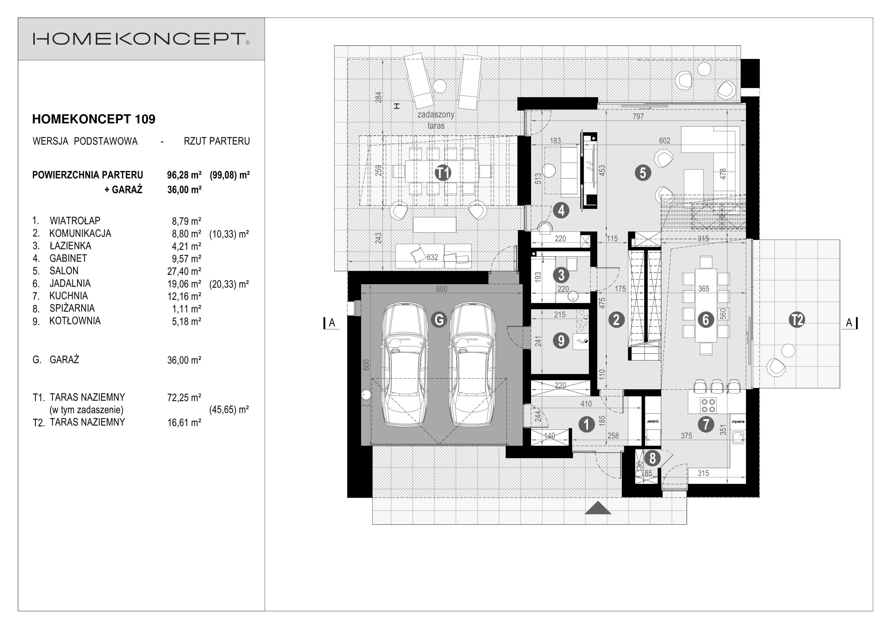 RZUT PARTERU
POWIERZCHNIA: 96,28 m² (99,08 m²)
1. WIATROŁAP – 8,79 m²
2. KOMUNIKACJA – 8,80 m² (10,33 m²)
3. ŁAZIENKA – 4,21 m²
4. GABINET – 9,57 m²
5. SALON – 27,40 m²
6. JADALNIA – 19,06 m² (20,33 m²)
7. KUCHNIA – 12,16 m²
8. SPIŻARNIA – 1,11 m²
9. KOTŁOWNIA – 5,18 m²
G. GARAŻ – 36,00 m²
T1. TARAS NAZIEMNY – 72,25 m² (45,65 m²)
T2. TARAS NAZIEMNY – 16,61 m²