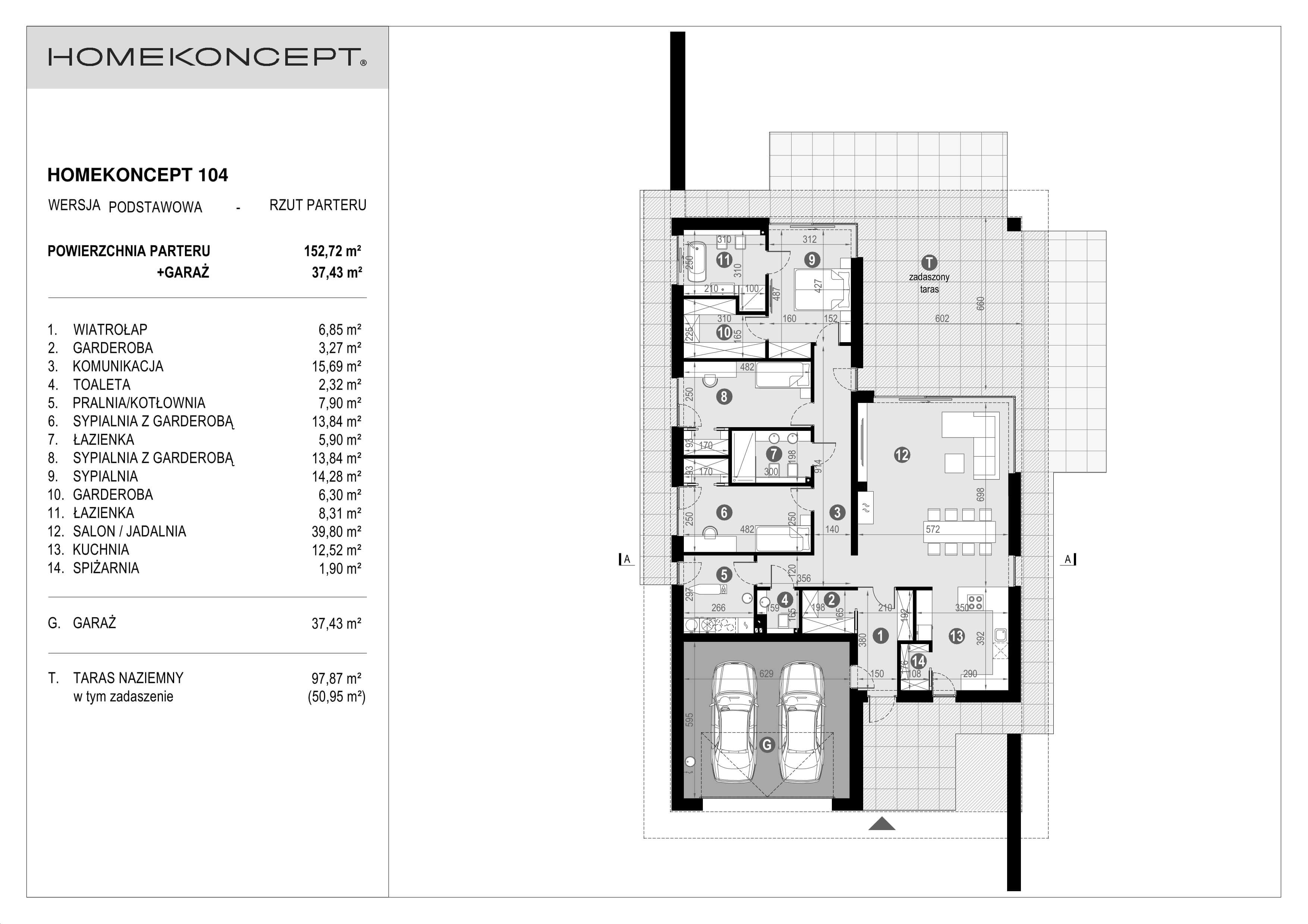 RZUT PARTERU
POWIERZCHNIA: 152,72 m²
1. WIATROŁAP – 6,85 m²
2. GARDEROBA – 3,27 m²
3. KOMUNIKACJA – 15,69 m²
4. TOALETA – 2,32 m²
5. PRALNIA/KOTŁOWNIA – 7,90 m²
6. SYPIALNIA Z GARDEROBĄ – 13,84 m²
7. ŁAZIENKA – 5,90 m²
8. SYPIALNIA Z GARDEROBĄ – 13,84 m²
9. SYPIALNIA – 14,28 m²
10. GARDEROBA – 6,30 m²
11. ŁAZIENKA – 8,31 m²
12. SALON / JADALNIA – 39,80 m²
13. KUCHNIA – 12,52 m²
14. SPIŻARNIA – 1,90 m²
G. GARAŻ – 37,43 m²
T1. TARAS NAZIEMNY – 97,87 m² (50,95 m²)