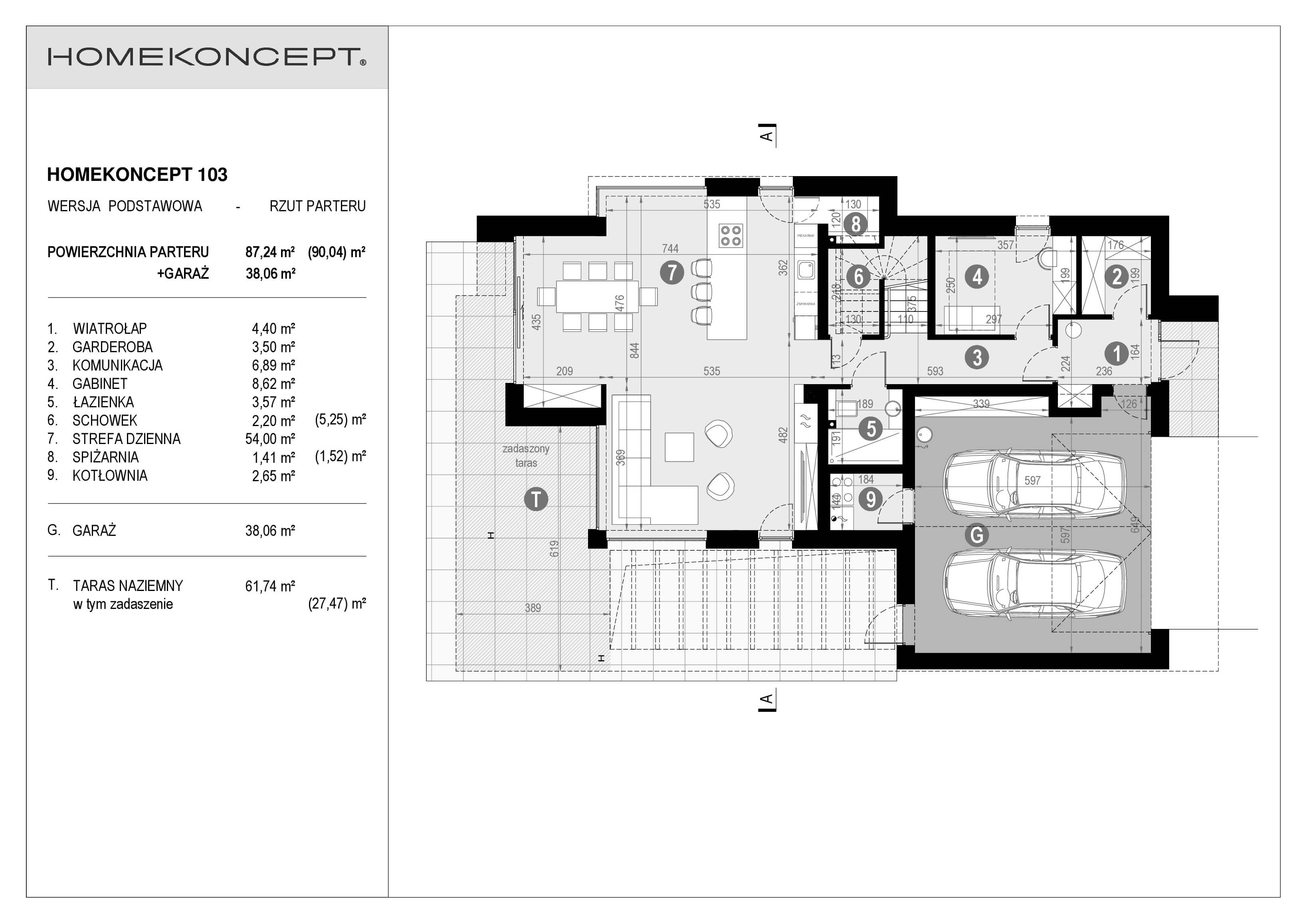 RZUT PARTERU
POWIERZCHNIA: 87,24 m² (90,40 m²)
1. WIATROŁAP – 4,40 m²
2. GARDEROBA – 3,50 m²
3. KOMUNIKACJA – 6,89 m²
4. GABINET – 8,62 m²
5. ŁAZIENKA – 3,57 m²
6. SCHOWEK – 2,20 m² (5,25 m²)
7. STREFA DZIENNA – 54,00 m²
8. SPIŻARNIA – 1,41 m² (1,52 m²)
9. KOTŁOWNIA – 2,65 m²
G. GARAŻ – 38,06 m²
T. TARAS NAZIEMNY – 61,74 m² (27,47 m²)
